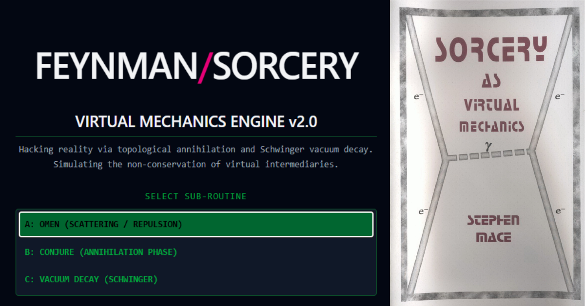 Image for Virtual Mechanics Feynman Sorcery Simulation by Urban Odyssey